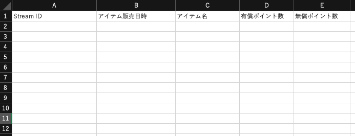 アクションログCSVの項目
